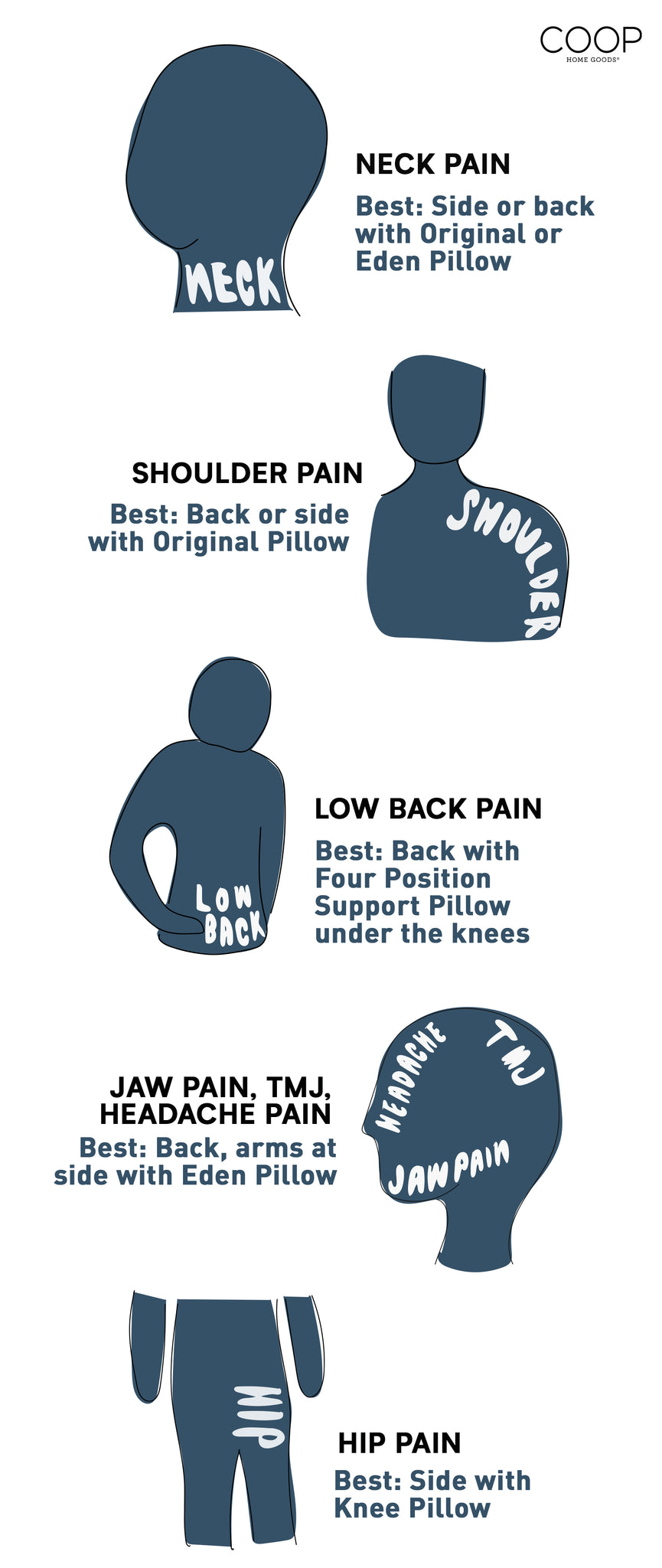 Best Pillows and Sleep Positions for Chronic Pain